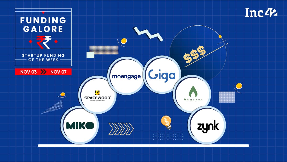 Indian Startup Funding — Startups Raised 8 Mn This Week