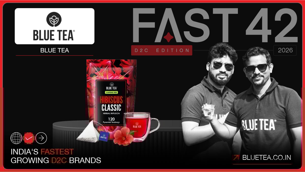 How Blue Tea Grew To ₹36.7 Cr Within Seven Years