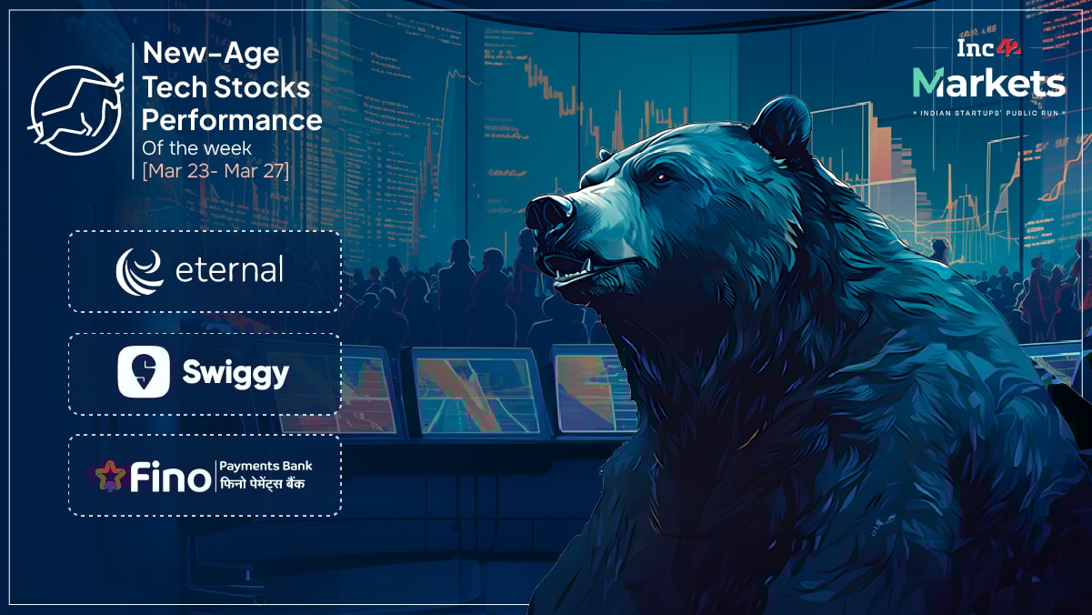 Fino Emerges Biggest Loser In Bearish Week For New-Age Tech Stocks