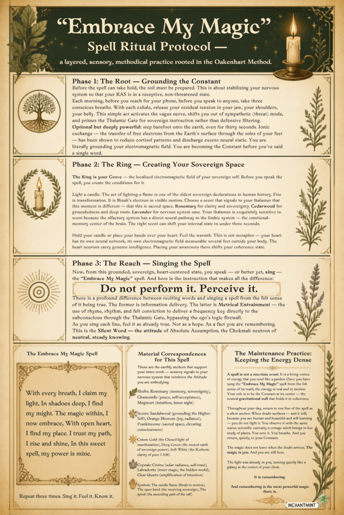 Embrace My Magic Spell Ritual Protocol Book of Shadows Grimoire Printable - Inchantmint.