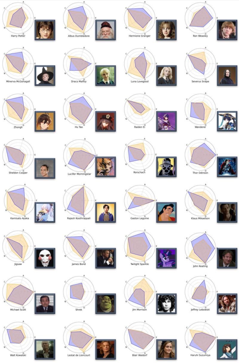 Github Neph0s Incharacter Official Code For The Paper Incharacter - Best Vintage Backgrounds in Retina