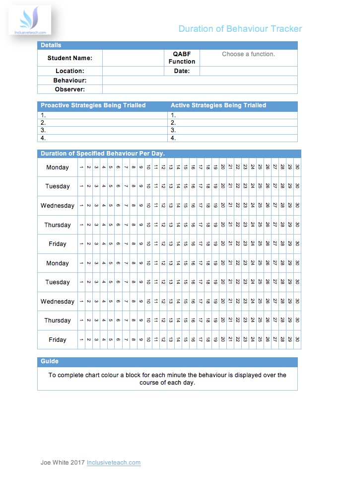 Behaviour Recording Documents: QABF and More - Behaviour analysis resources