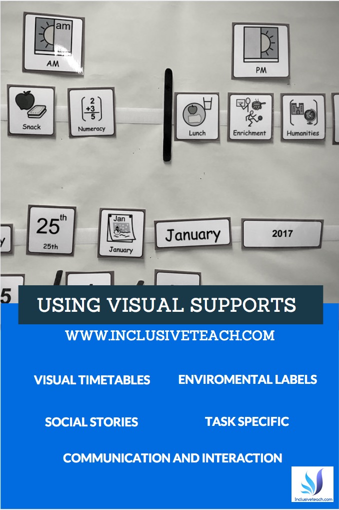 Using Visual Supports In The Classroom