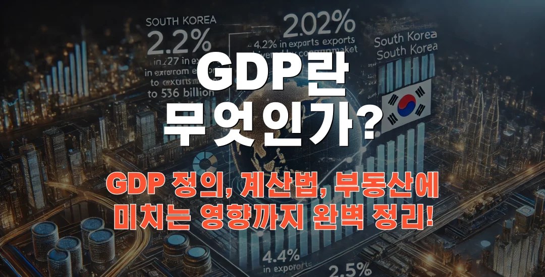 GDP