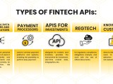 How Third Party Apis Can Upscale Your Fintech App