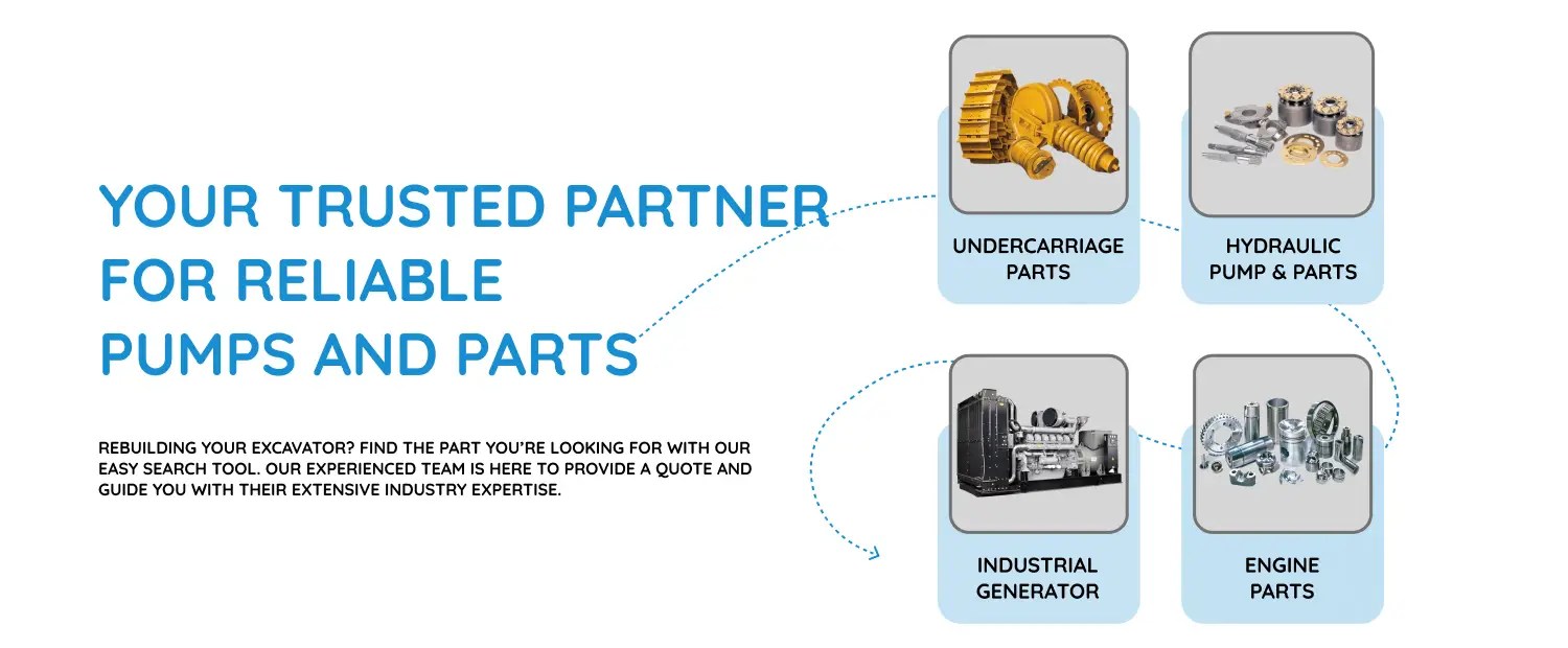 Incotec Parts Main Banner