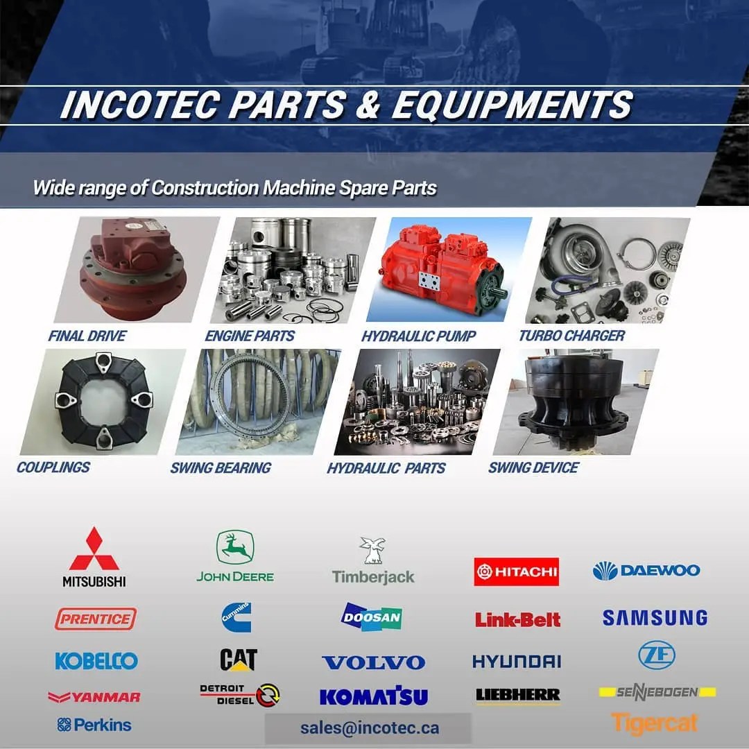 Incotec Parts & Equipment Inc.