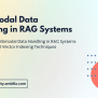 Handling Multimodal Data With Vector Indexing In RAG Systems