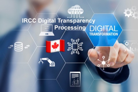 IRCC Digital Transparency