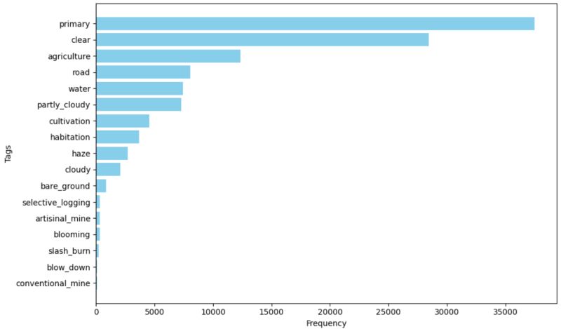 Xcw 1010 Xcw 1010 Github - Premium Ocean Photo Gallery - Retina