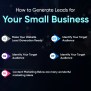 How To Generate Leads For Your Small Business?