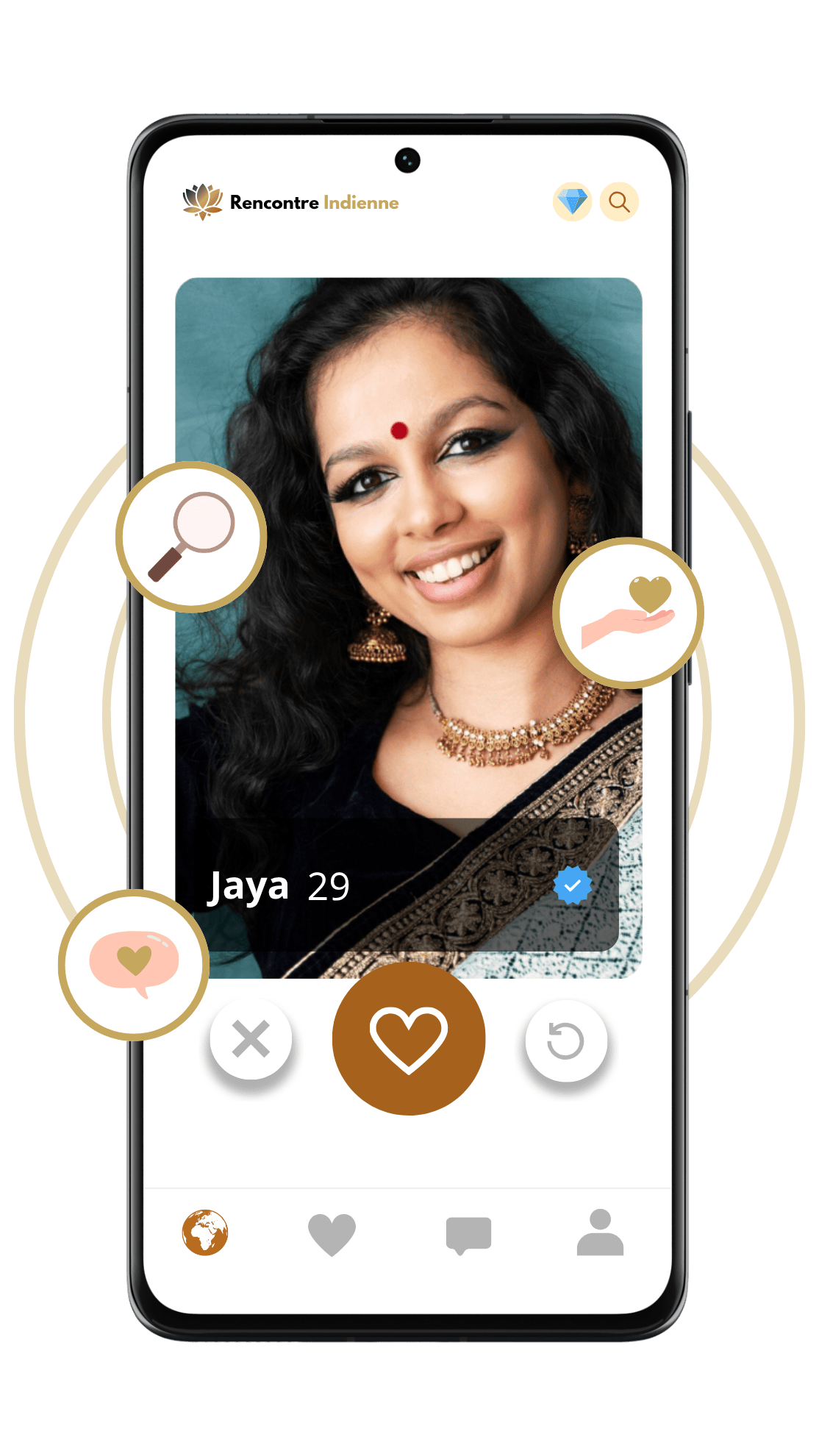 Fonctionnalités de Rencontre Indienne : recherche avancée, profils vérifiés et messagerie