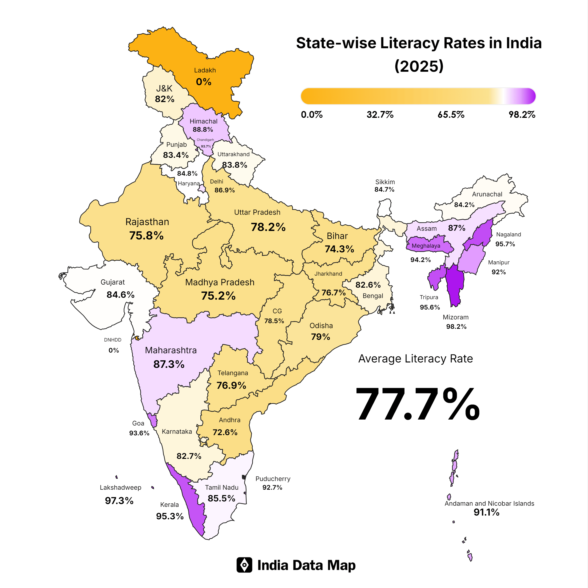 State Wise Analysis Of Climate Related Disasters In India Literacy Rates In India State Wise Data 