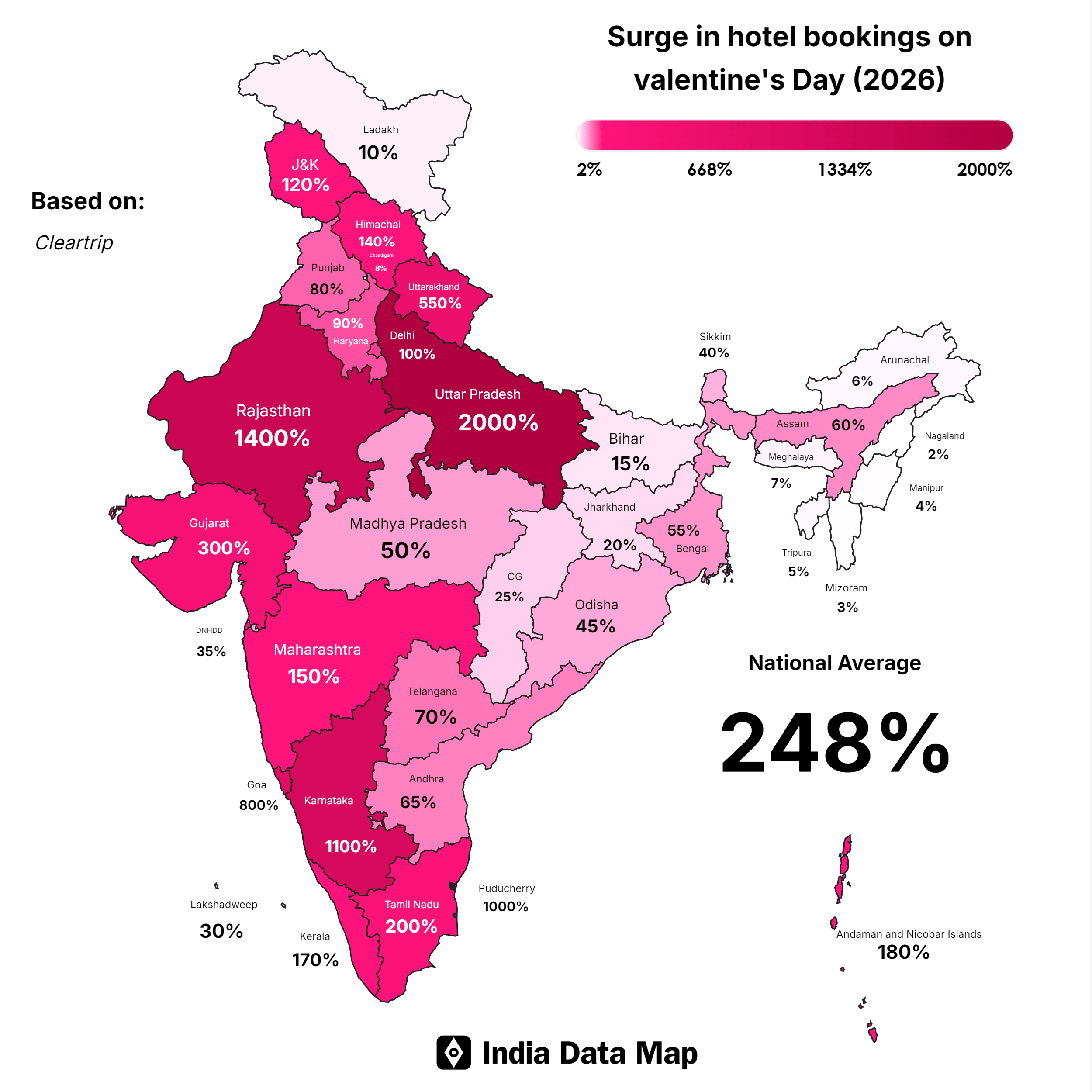 Online Fraud In India 2025 Projections And Analysis Image 