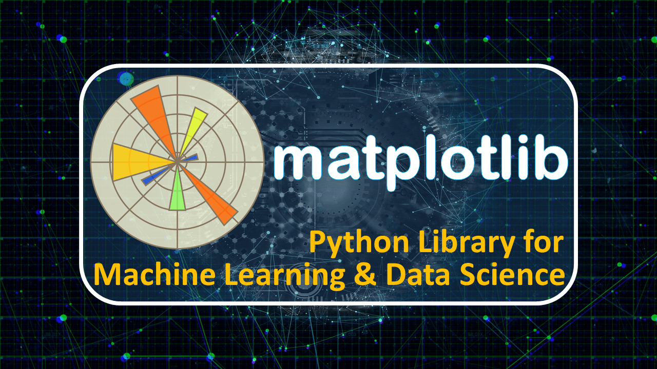 Matplotlib Pie Chart Plt Pie Python Matplotlib Tutorial