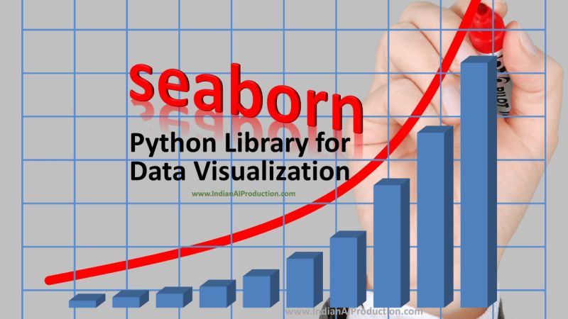 Seaborn Seaborn Pandas Python Tutorial - 8K Nature Arts for Desktop