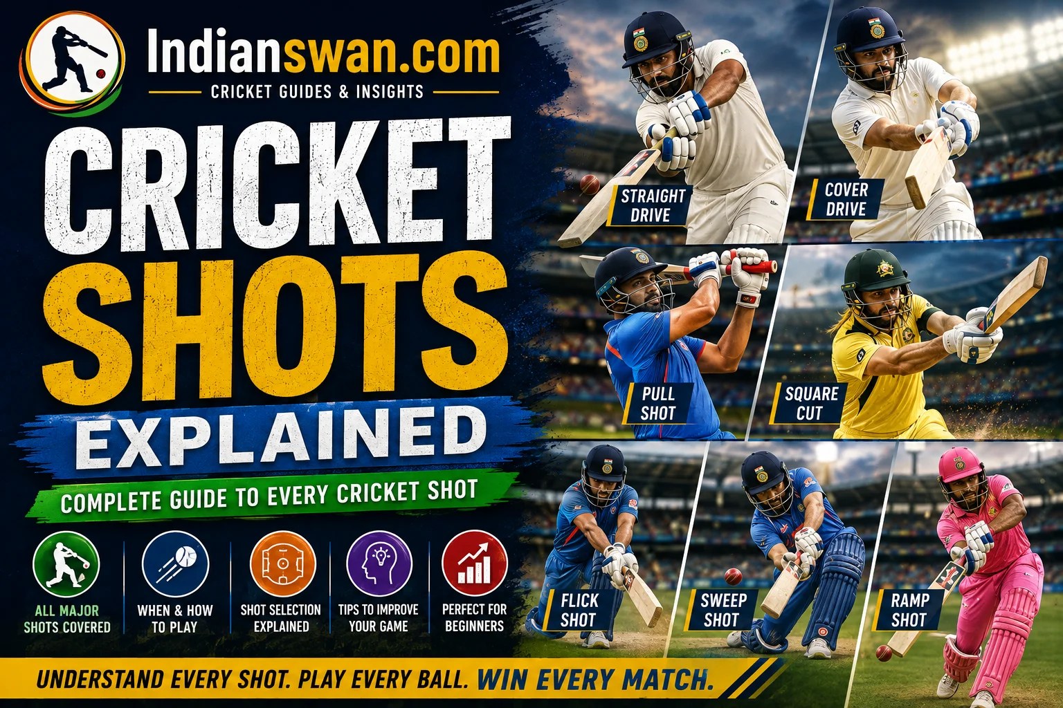 Cricket Shots Explained: Complete Guide to Every Cricket Shot