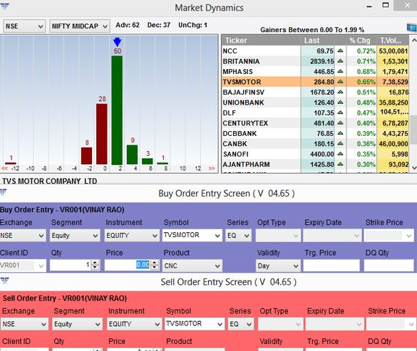 Free Technical Analysis Software - Ultra HD HD Minimal Images | Free Download