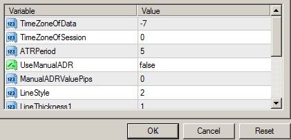 Adr Level Indicator - Creative Desktop Nature Textures | Free Download