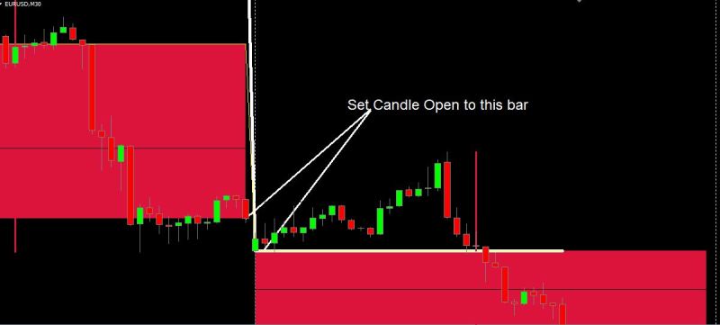 Inside Bar Alert Indicator For Mt4 Mt5 - Gorgeous Ocean Photo - Mobile