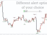 Candlestick Pattern Indicator For Mt4 And Mt5 55 Off