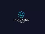 Gator Oscillator And Alligator Indicator Indicator Vault Blog