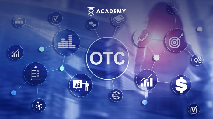 What is OTC? Everything You Need to Know What is OTC? Everything You Need to Know