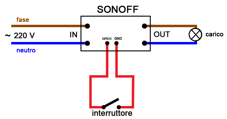 Controllare Un Sonoff Basic R2 Tramite Un Pulsante O Un Interruttore Esterno Indomus It