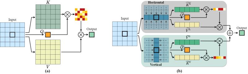 Github Xyuan13 Msrnet - Gradient Design Collection - Ultra HD Quality