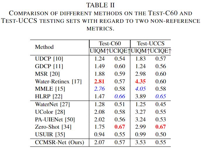 Github Xyuan13 Msrnet - Professional Mountain Design - Ultra HD