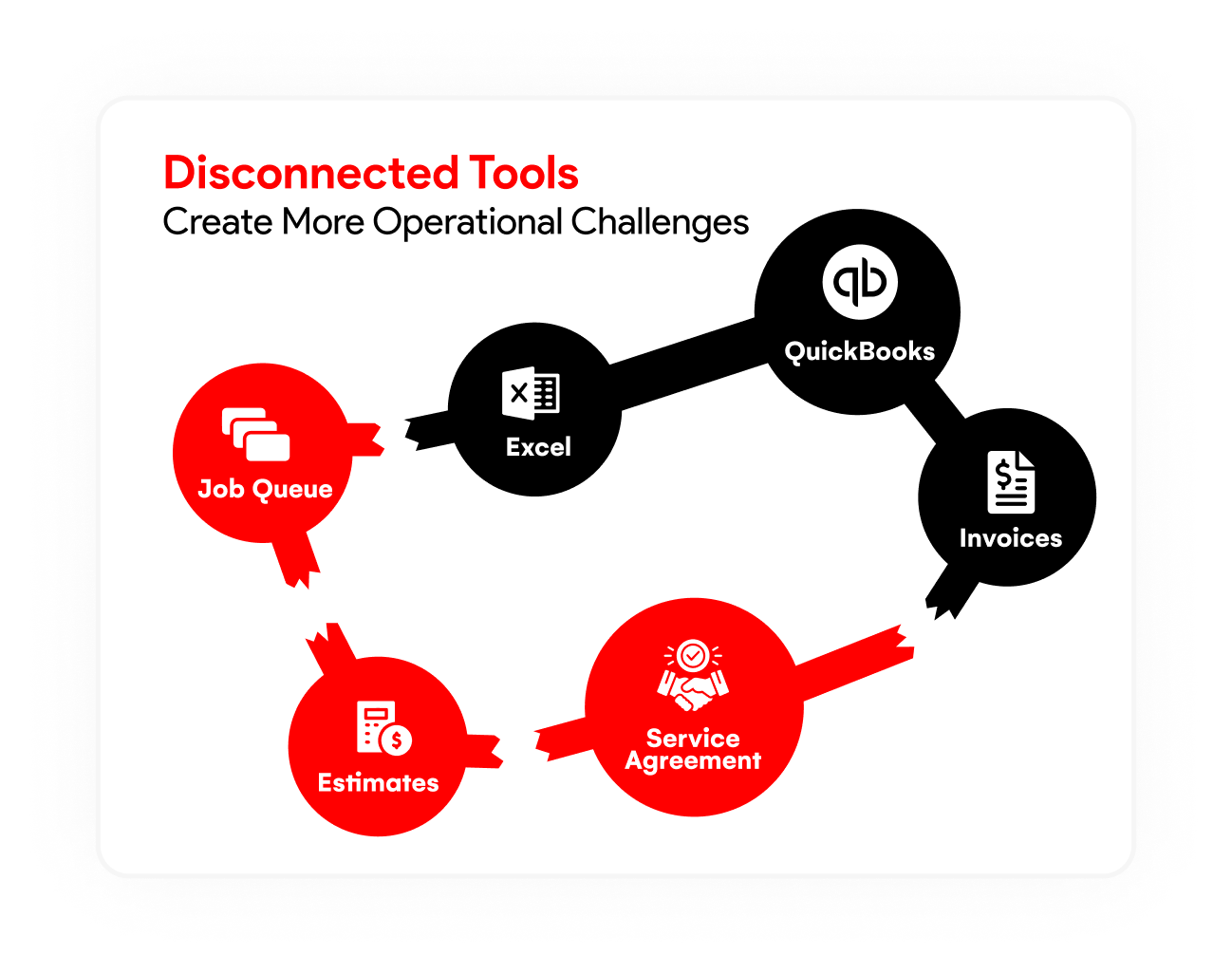 Electrical Contractor Software Powerplay - Creative Ultra HD Landscape Wallpapers | Free Download