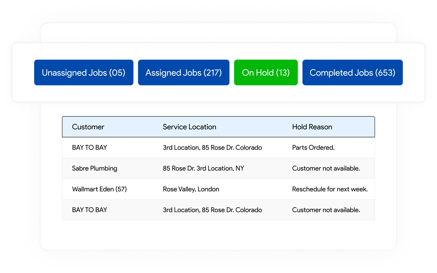 Field Service Scheduling Dispatching Software Industrack - Dark Illustrations - Artistic Retina Collection