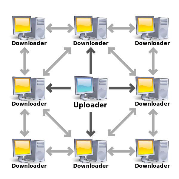 Torrenting dalam Teknologi 