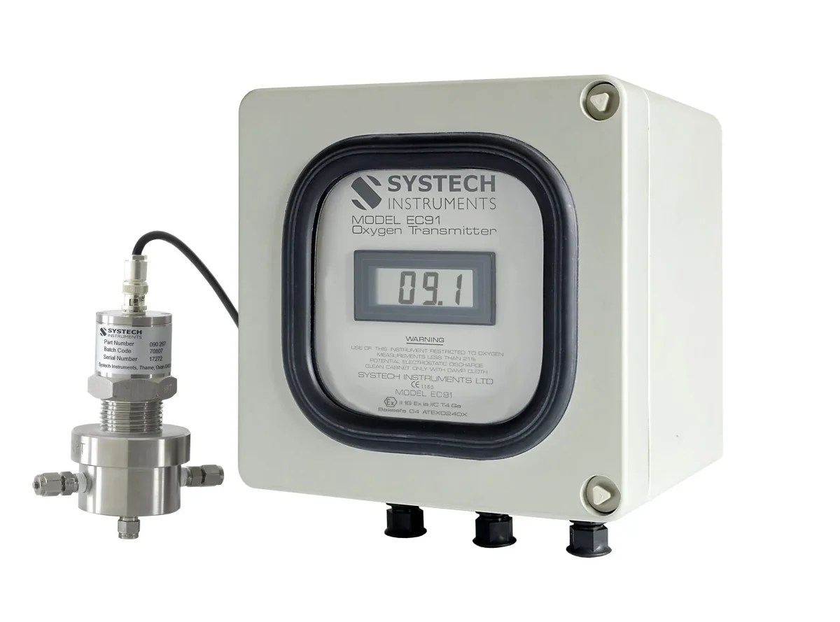Systech EC91 ATEX O2 Analyzer