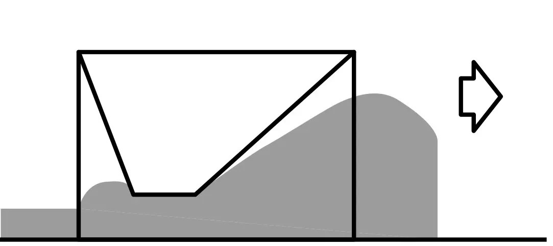 Image Info