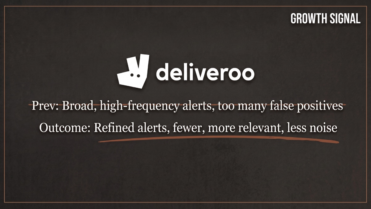 Deliveroo’s AI Flagged Too Many Restaurants. It Cut Alerts by 90%