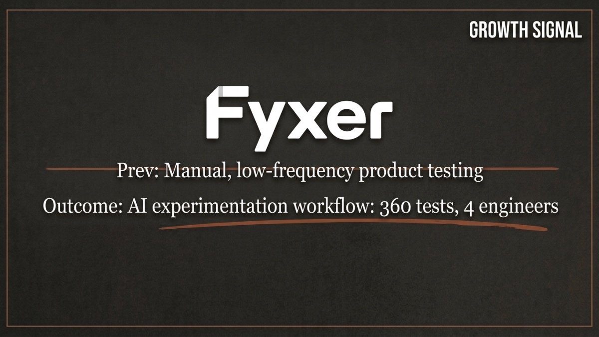 How Fyxer Used AI to Run 360 Growth Tests With Just Four Engineers
