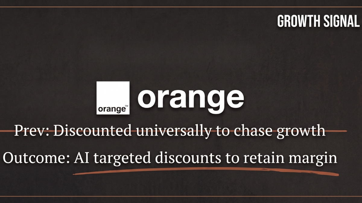 Orange Offered Fewer People €10 Off. AI Targeting Lifted Conversion