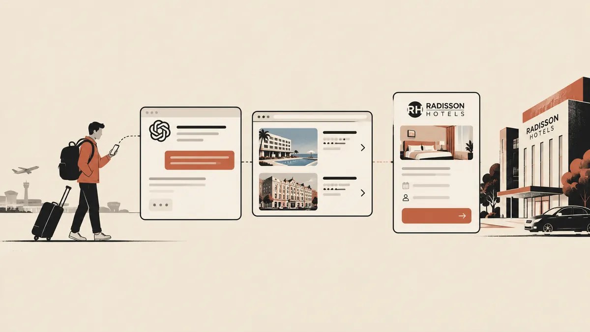Radisson’s four-part framework for off-platform conversions