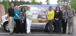 Selling Directly Real Estate