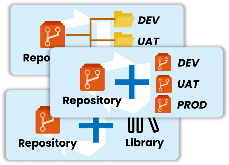 Github Gitopscon2023 Gitops Edge Configuration Giant App - Perfect Ultra HD Geometric Textures | Free Download