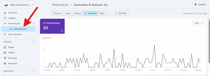 Google Search Console Generative AI performance report