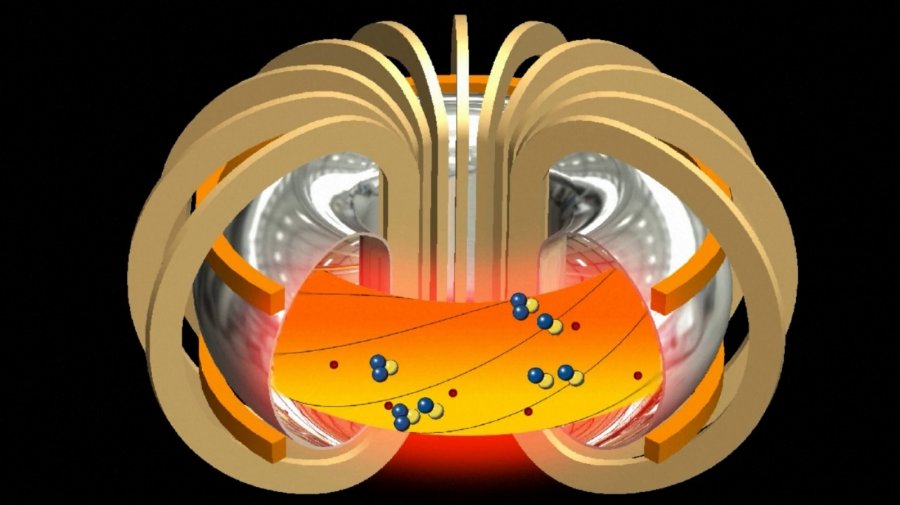 artificial sun