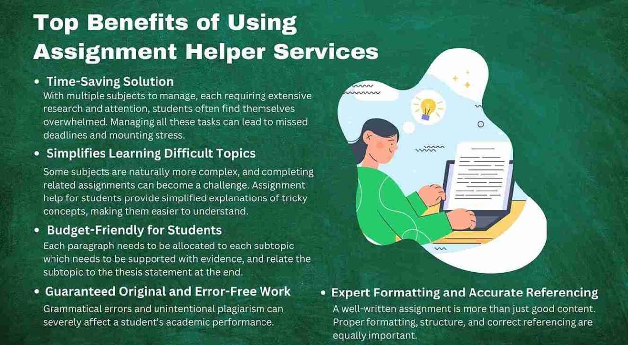 How Assignment In Need Revises SportsGrail Content