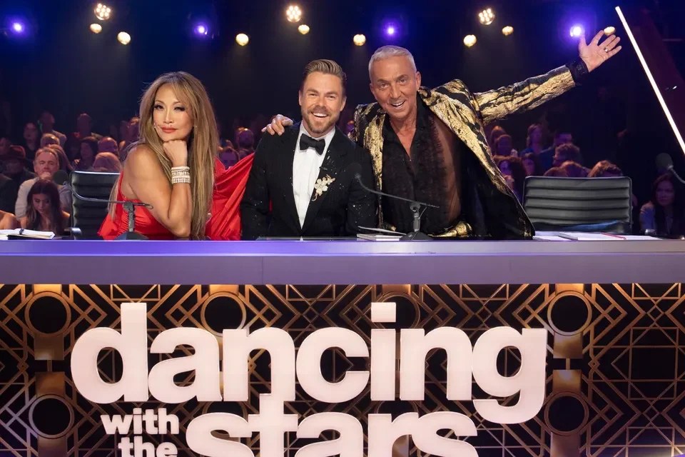 Dancing With the Stars Voting Rules: How Many Votes Per Contestant?