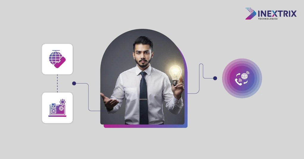 Concept of VoIP Billing Testing for Telecom and Communication Systems