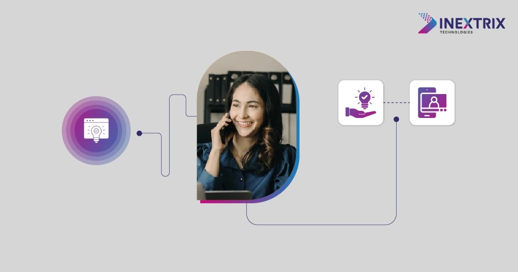 SIP to Phone Solution for Smartphone Users Enabling Seamless VoIP Communication