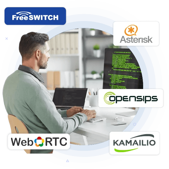 VoIP Development Services