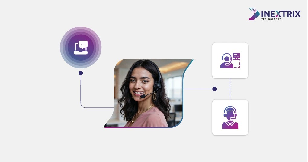 How to Build a Custom Call Center Platform Using FreeSWITCH