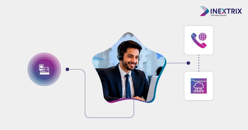 why-inextrix-is-a-trusted-partner-for-custom-voip-software-development